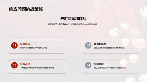 春节营销与责任