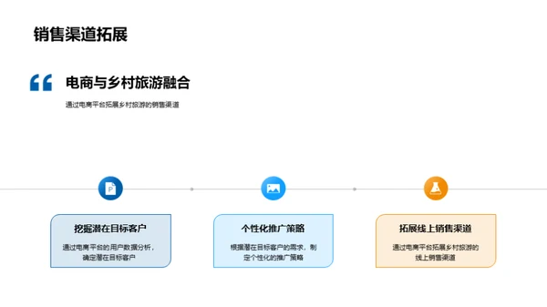 乡旅电商新篇章