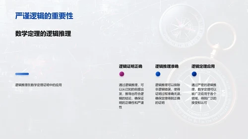 数学在生活中的应用PPT模板