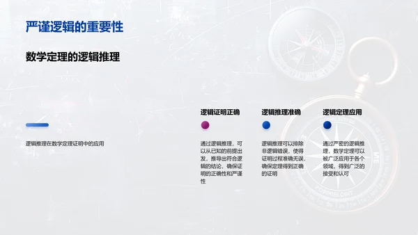 数学在生活中的应用PPT模板