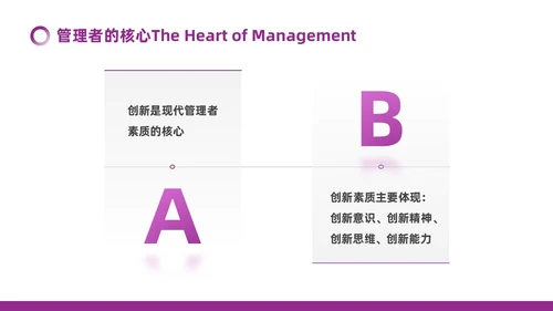 紫色微粒体如何经营企业管理员工培训PPT模板