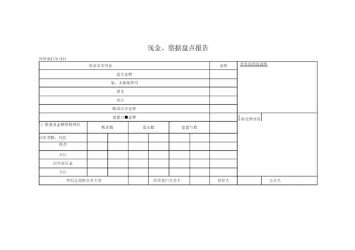 企业财务管理系列表格