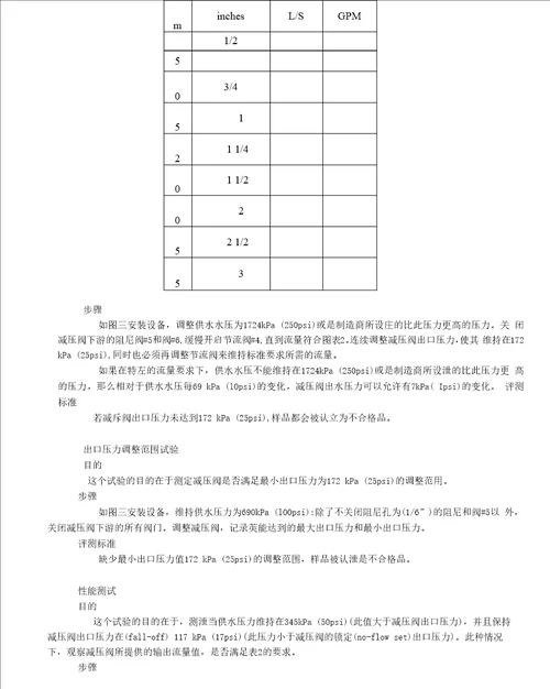 减压阀规范、标准