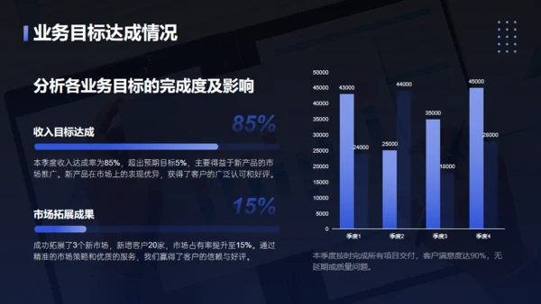 ATM机季度财务分析与运营总结通用PPT模板