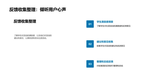 社团活动改进策略PPT模板