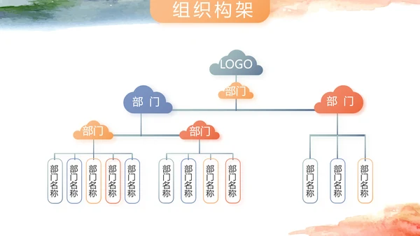 莫兰迪风格个人述职报告PPT动态模板