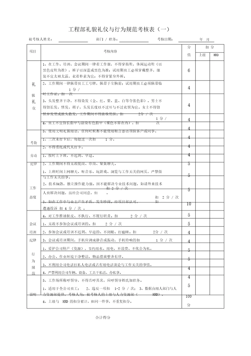 工程部主管绩效考核表副本