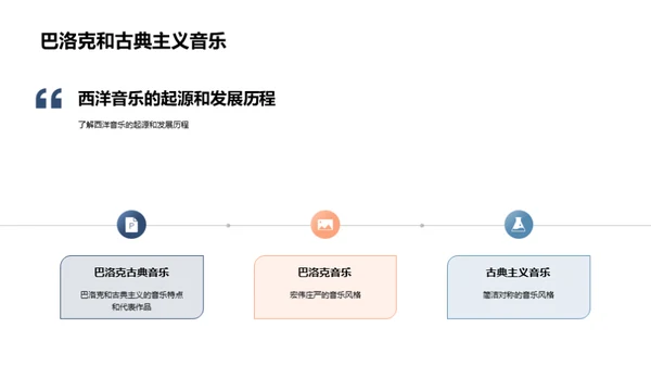 探索西洋音乐