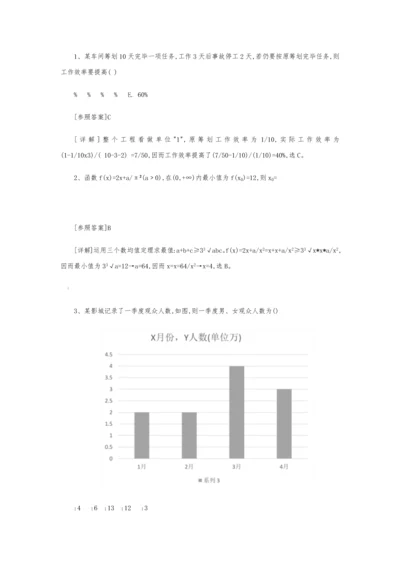 2022年MBA联考综合能力模拟真题及答案.docx