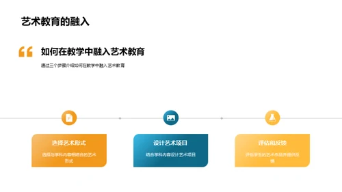 艺术教育引领创新