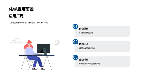 化学助力生物医疗