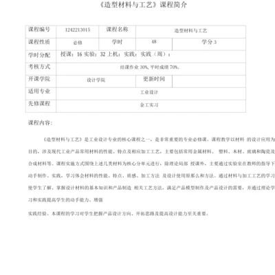 《造型材料与工艺》课程教学大纲.docx