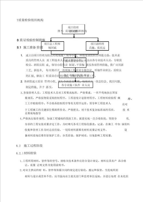 给排水安装工程质量检验计划