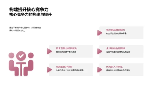 银行业未来战略布局