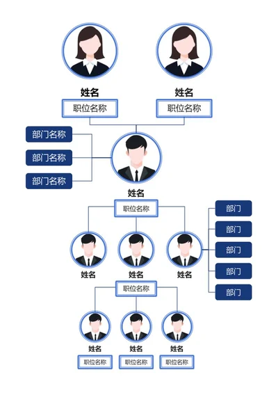 组织架构-简约蓝组织架构设计 Word 模板