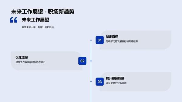 年度部门工作总结PPT模板