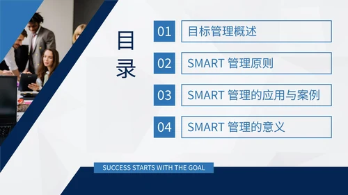 简约商务风SMART原则目标管理企业培训PPT模板