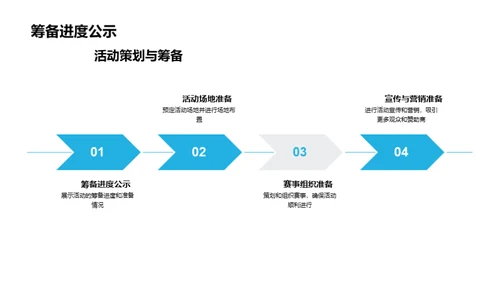 运动赋能，共创未来