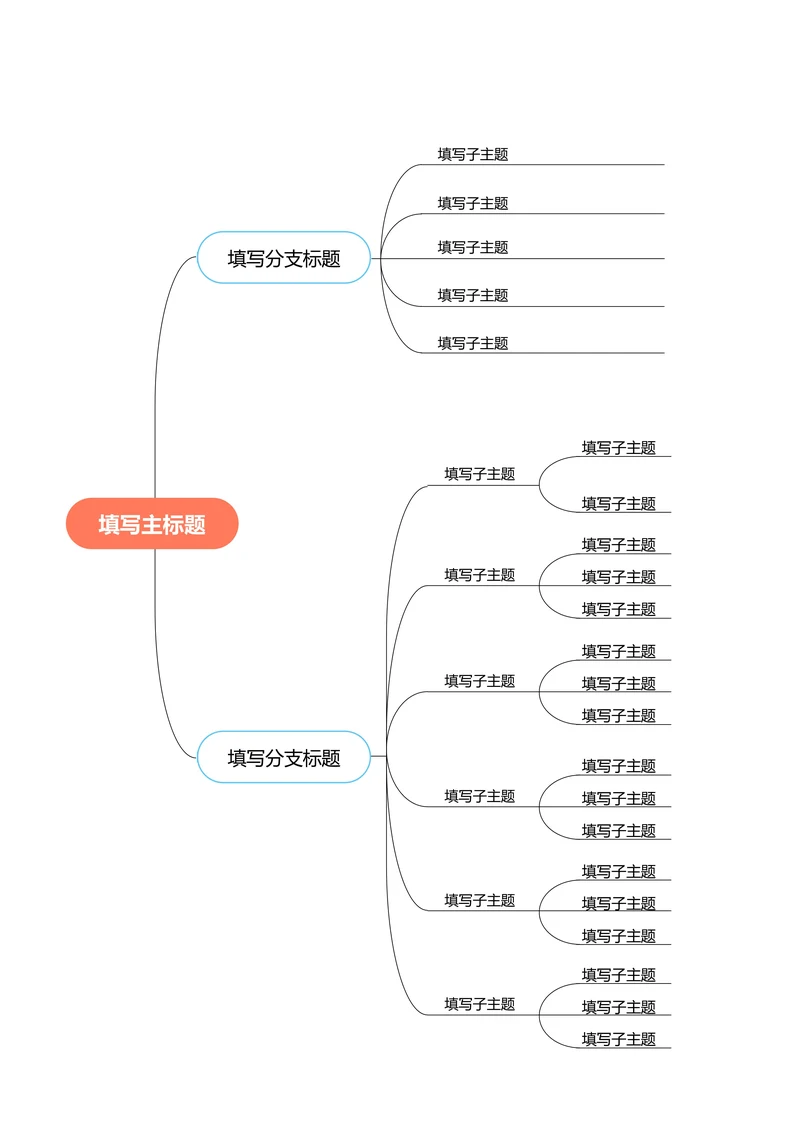 橙色简约横版基础思维导图