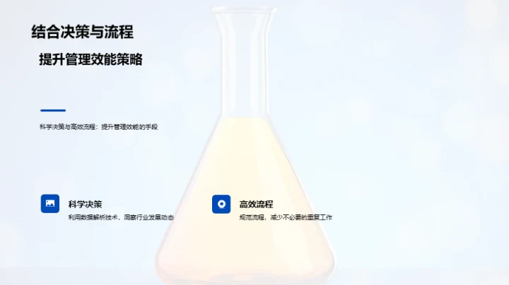 化学行业前沿视角