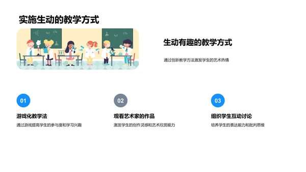 初中美术教学创新PPT模板