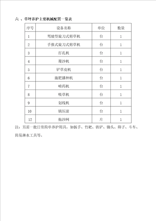 汕头大学天然草坪足球场养护方案