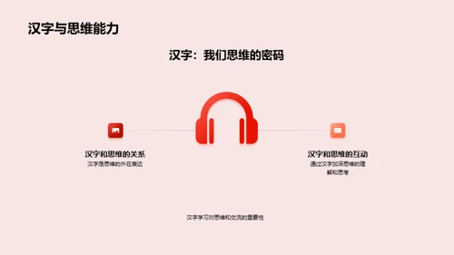 汉字：通向知识的桥梁