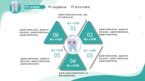 绿色简约国际爱牙日保护牙齿通用PPT模板