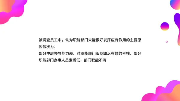 调查问卷分析报告通用PPT模板