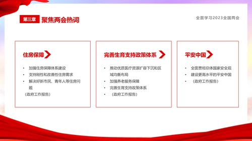 红色简约大气党课全面学习我国两会课件PPT