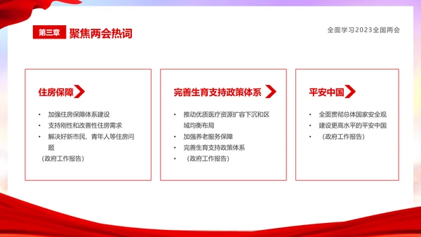 红色简约大气党课全面学习我国两会课件PPT