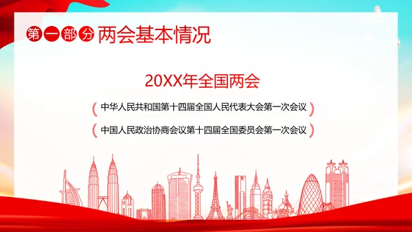 全国两会知识竞赛两会精神两会应知应会PPT课件