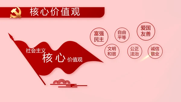 党支部党员大会工作总结PPT模板
