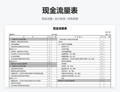 现金流量表