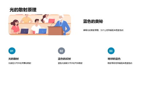 环保启蒙：科学与自然