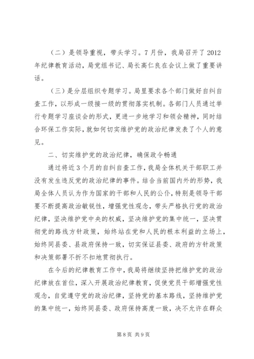 政治纪律自查报告范文.docx