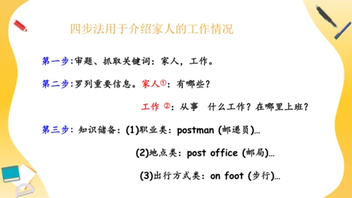 Unit 5 What does he do 复习课件（词组+句型+语法+语音+写作指导）