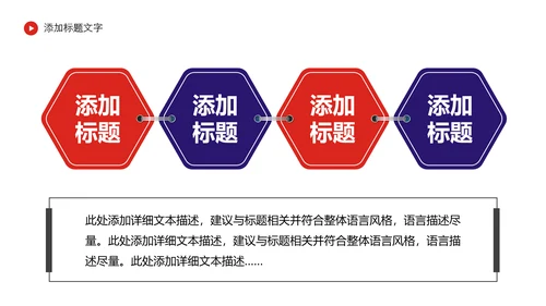 中国东方航空述职报告PPT