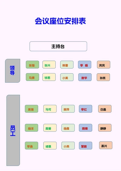 会议座位安排表word模板