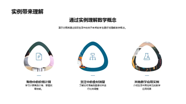 数学 赋予生活更多可能