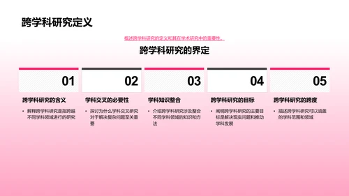 跨学科研究答辩PPT模板