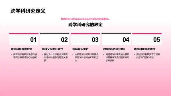 跨学科研究答辩PPT模板