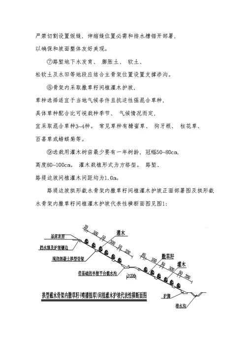 2021年度新建深茂铁路合同段拱形截水骨架护坡施工方案docx