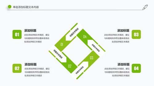 简约清新教育培训教学设计公开课PPT模板