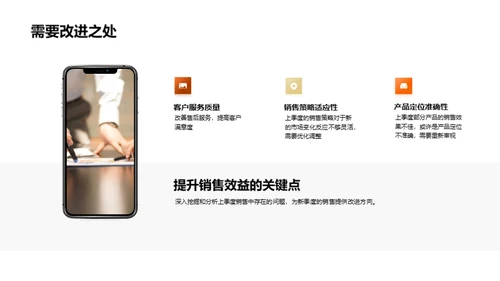 新季度销售战略规划