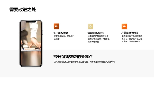 新季度销售战略规划