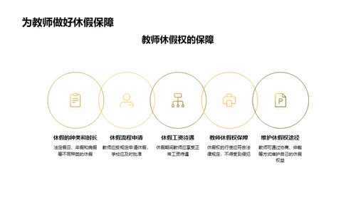 教师劳动权益保障