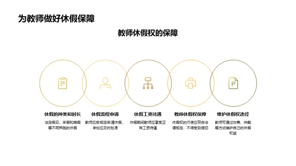 教师劳动权益保障