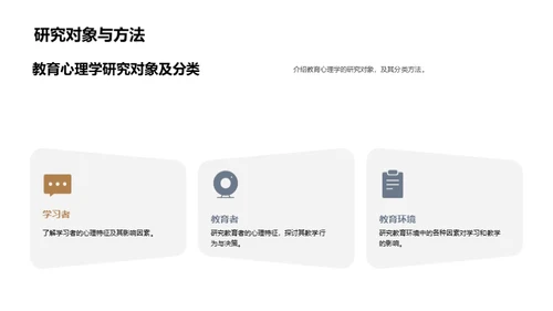教育心理学实践探究