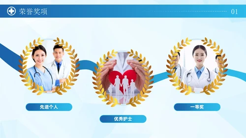 蓝色简约商务风科学管理专业护理护士长岗位竞聘通用PPT模板竞聘1